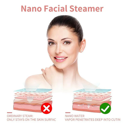 Nano Facial Steamer Spa Pores Steam Sprayer Skin Beauty Clean Suana Mist Face Vaporizer Humificador  Face Steamer Machine