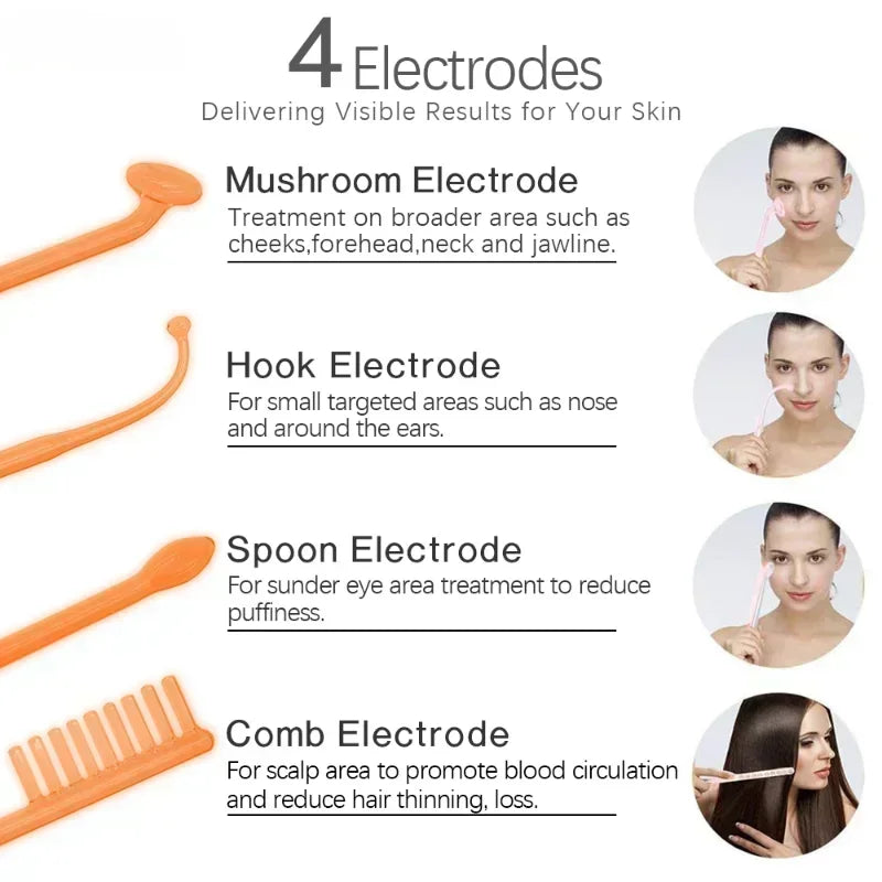 4in1 Facial Beauty Machine High Frequency Electrotherapy Wand Neon Argon Wands Remove wrinkles Rejuvenation Tightening Skin Care