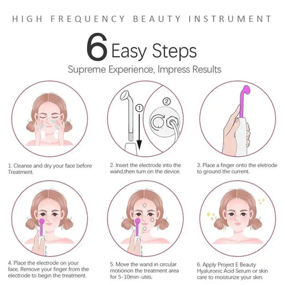 4in1 Facial Beauty Machine High Frequency Electrotherapy Wand Neon Argon Wands Remove wrinkles Rejuvenation Tightening Skin Care